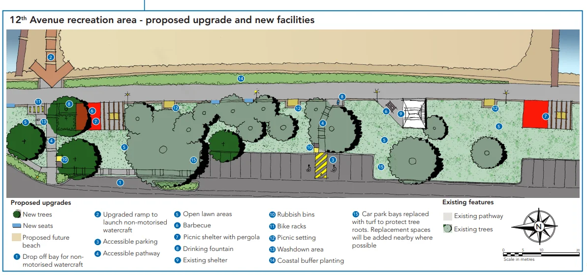 parklands project